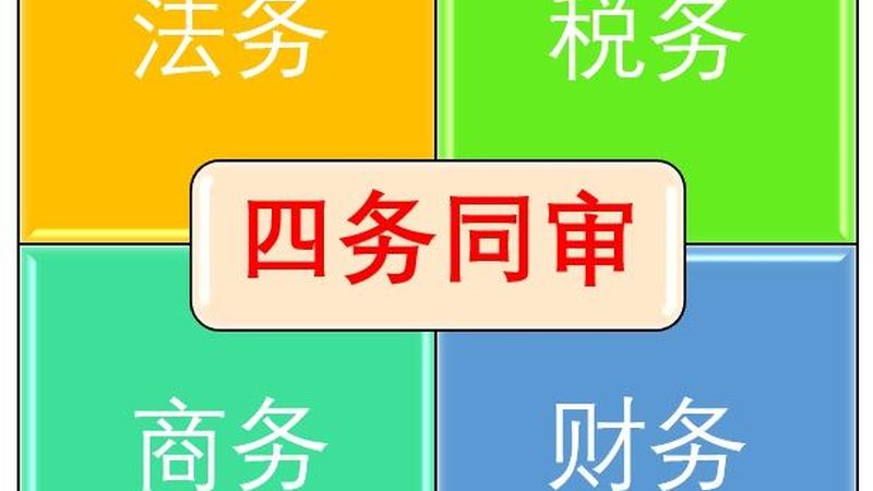 高新技术企业认定代理：流程解析与关键要点